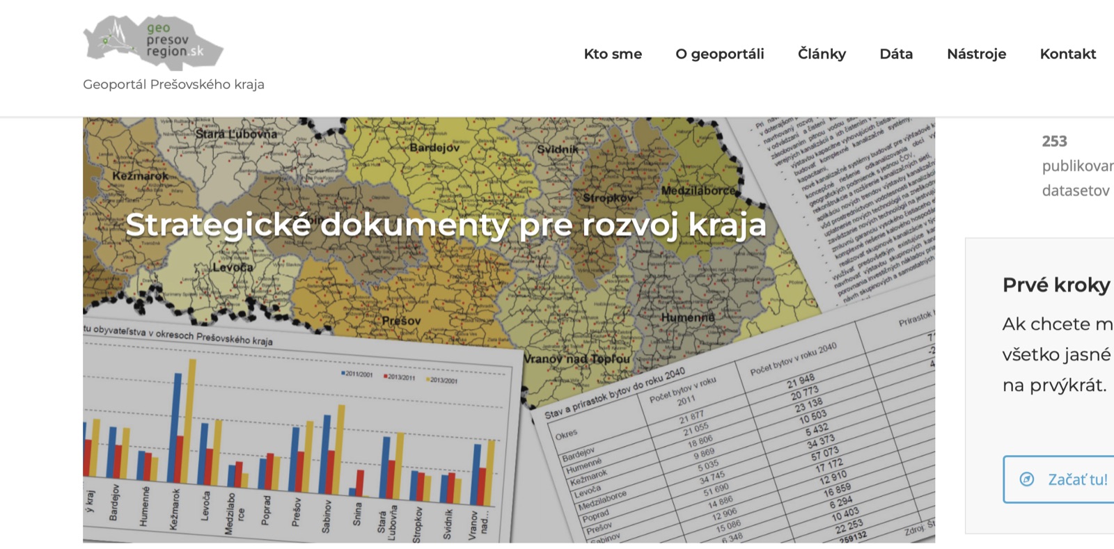 Regional district map produced as part of the Prešov Region SDI project
